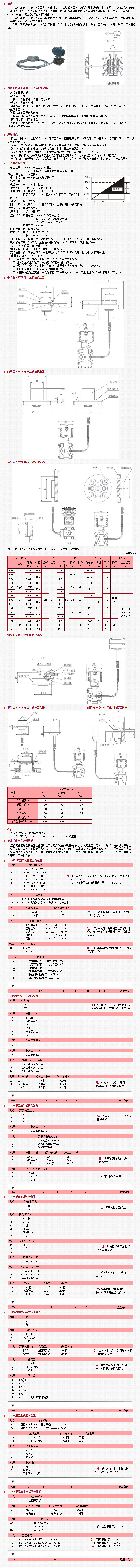 單法蘭液位變送器.jpg